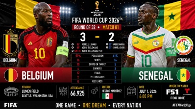 Belgium 3–2 Senegal, Lumen Field, attendance 66,925, referee Héctor Martínez